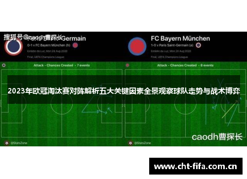 2023年欧冠淘汰赛对阵解析五大关键因素全景观察球队走势与战术博弈 2023年欧冠淘汰赛对阵解析五大关键因素全景观察球队走势与战术博弈