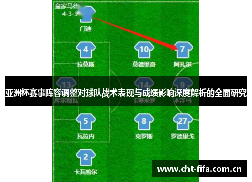 亚洲杯赛事阵容调整对球队战术表现与成绩影响深度解析的全面研究 亚洲杯赛事阵容调整对球队战术表现与成绩影响深度解析的全面研究