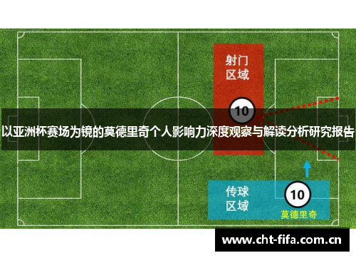 以亚洲杯赛场为镜的莫德里奇个人影响力深度观察与解读分析研究报告 以亚洲杯赛场为镜的莫德里奇个人影响力深度观察与解读分析研究报告